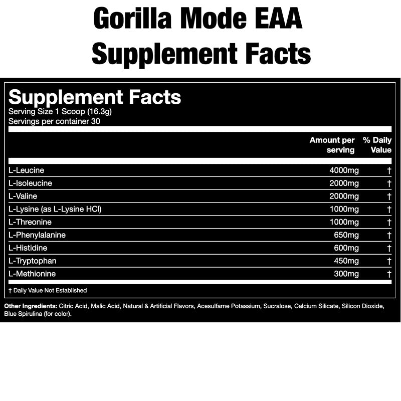 Gorilla Mode EAAs
