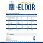 Gorilla Mind Omega-3 Elixir™