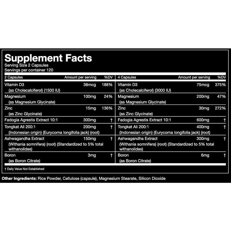 Gorilla Mind Sigma Test Booster