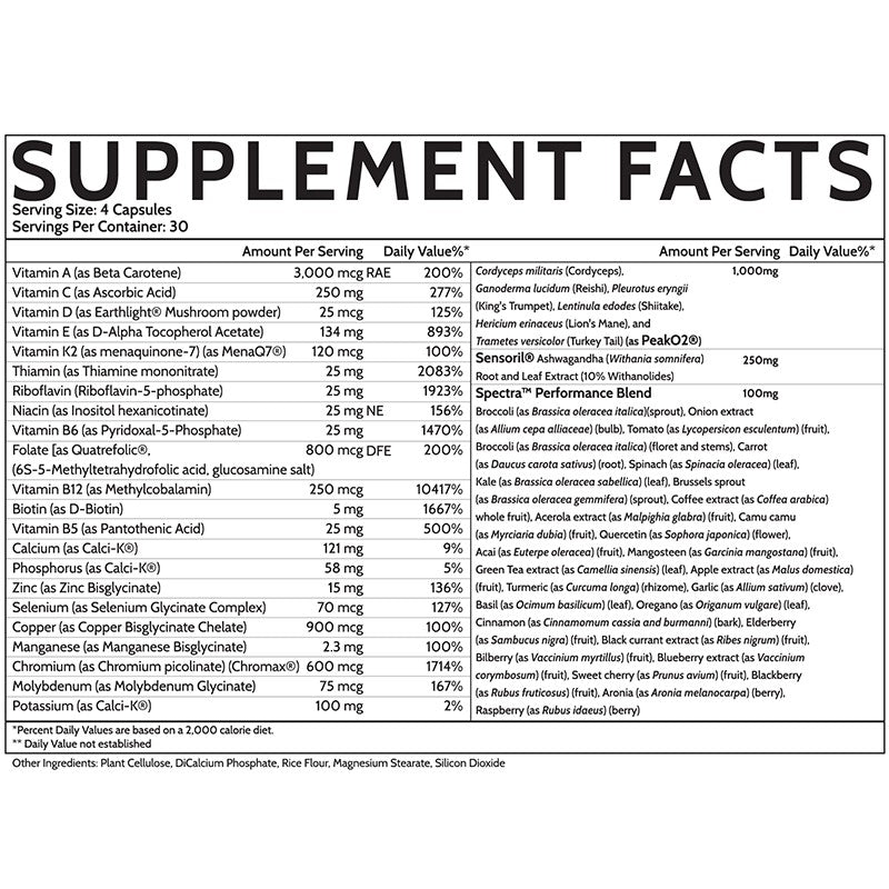 Multivitamin by Inspired