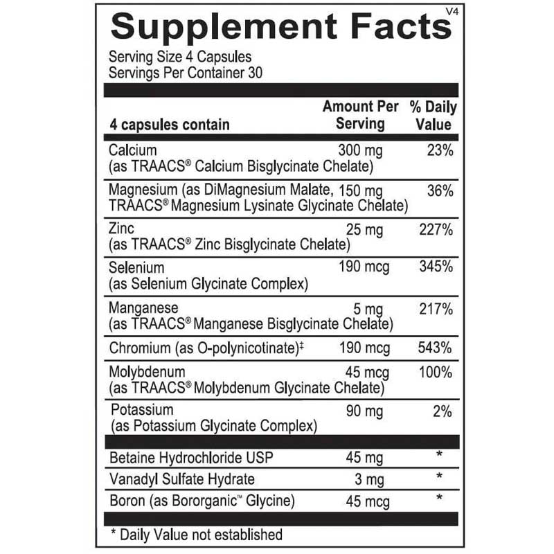 Multi Mineral Revive MD