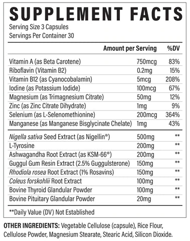 Thyroid Revive MD